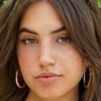 Yonca Hagen Naken